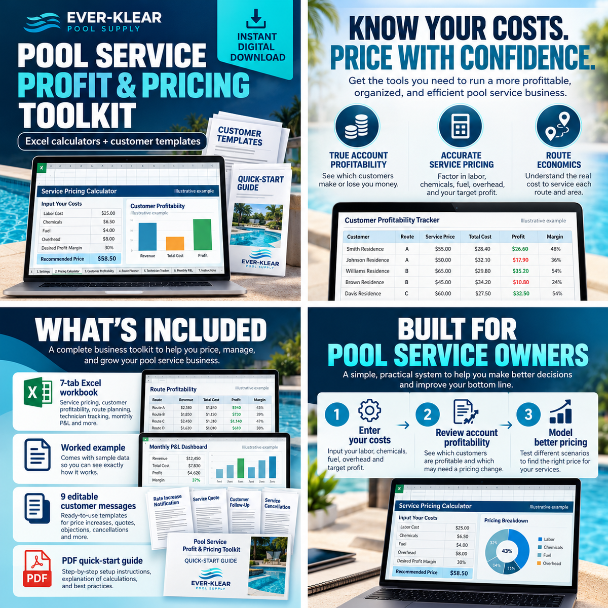 Pool Service Profit & Pricing Toolkit | Excel Calculators + Customer Templates