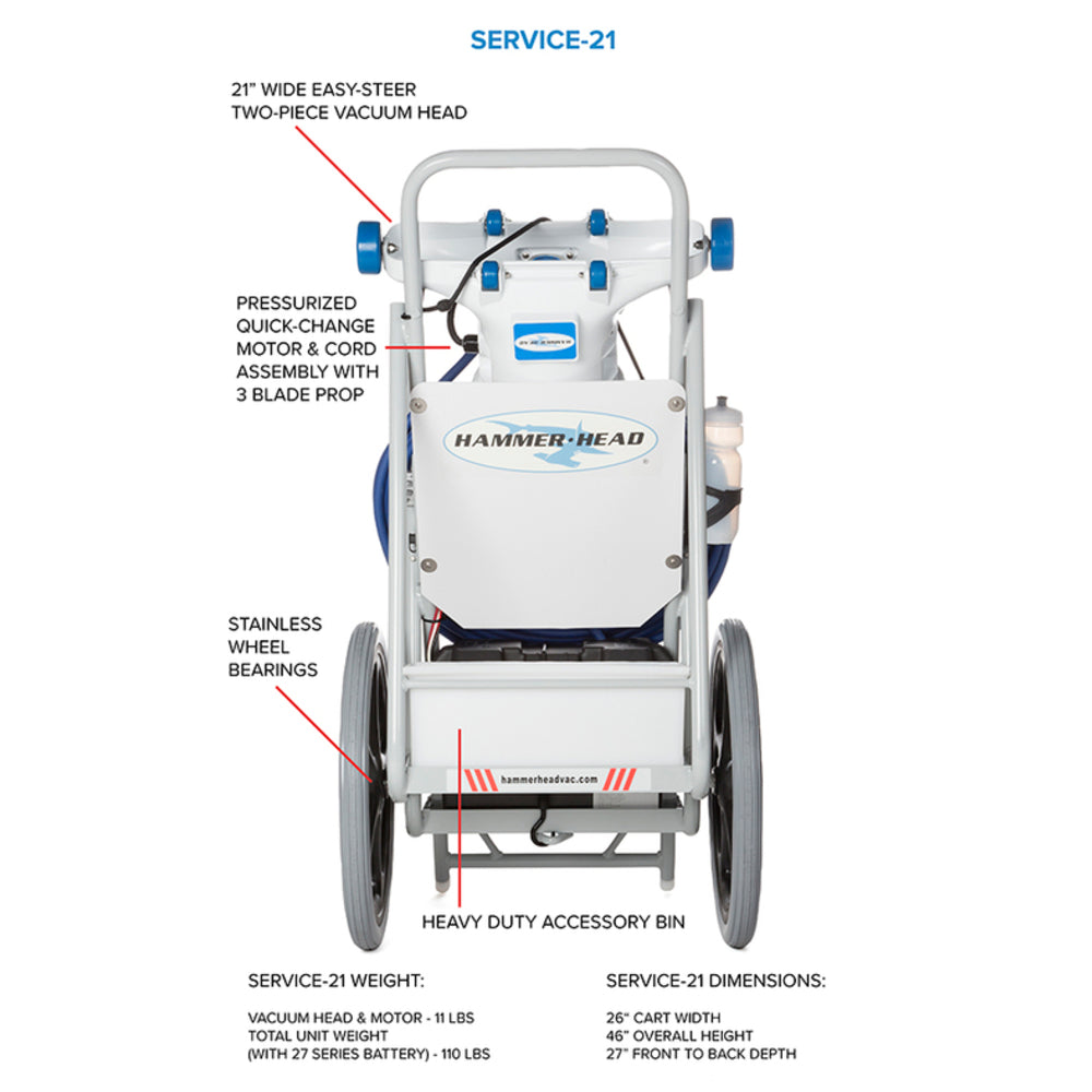 Hammerhead Service Unit Complete w/ 60' Cord | SERVICE-21-60 3