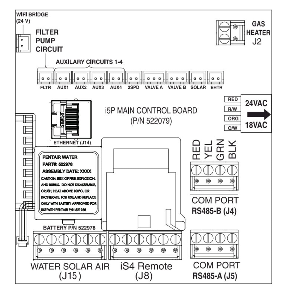 Pentair IntelliCenter Control System for Pool and Spa, i5X Expansion Kit, 3 HP | 522033