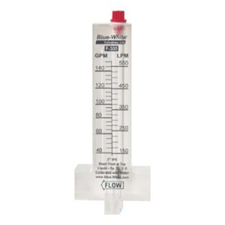 Flow Meter, 75 psi 2Saddle"