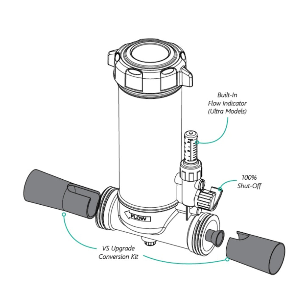 Cmp Vs Conversion Kit, In-Line Chlo, | 25280-107-100
