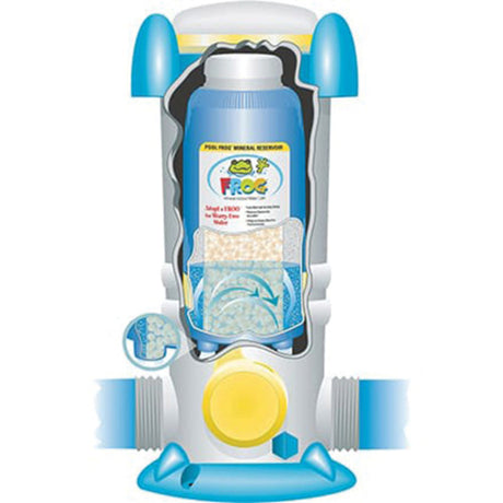 King Tech Pool Frog 6100 A/G Mineral & Chlorine Feeder | 01-01-6180 2