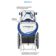 Hammerhead Service Unit Complete w/ 60' Cord | SERVICE-21-60