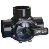 Jandy Pro Series Neverlube 1.5 To 2 CPVC 3-Port Diverter | 4715"