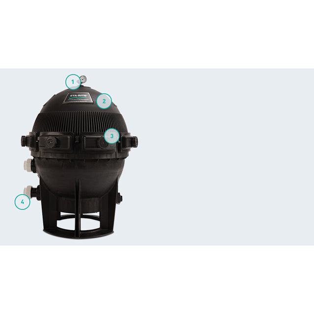 Sta-Rite Mod Media Replacement Cartridge Set for S8M500 | 170148