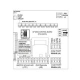 Pentair Perskit IntelliCenter I5P Single | 521909 2