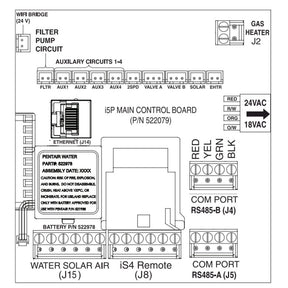 Pentair IntelliCenter Control System for  Pool and Spa, i5X Expansion Kit, 3 HP | 522033