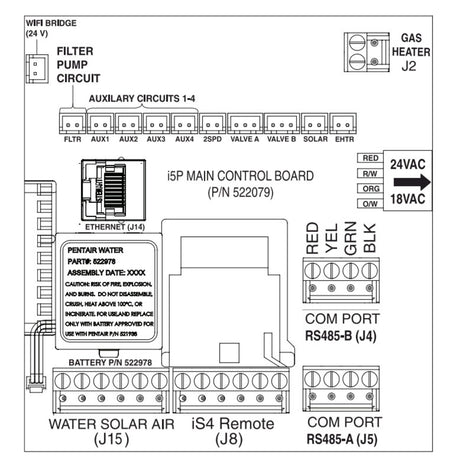 Pentair IntelliCenter Control System for  Pool and Spa, i5X Expansion Kit, 3 HP | 522033