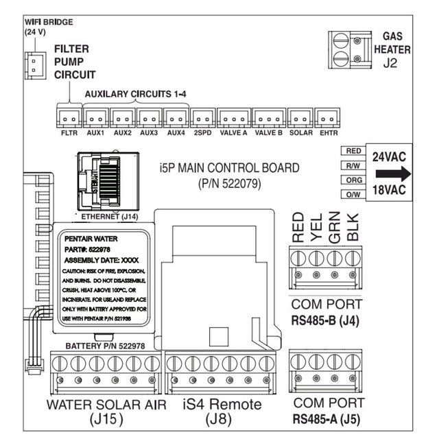 Pentair IntelliCenter Control System for  Pool and Spa, i5X Expansion Kit, 3 HP | 522033