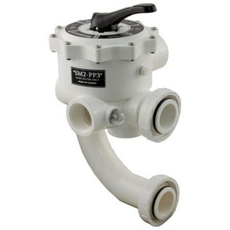 Praher Multiport Valve Kit w/ 2 Threaded Ports | SM2-PP3" 2