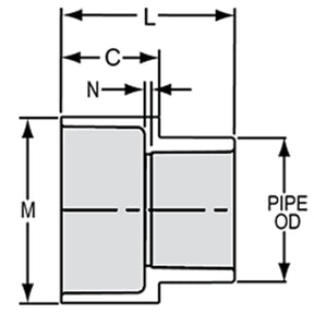 Extender, 1-1/2 PVC Schedule 40"