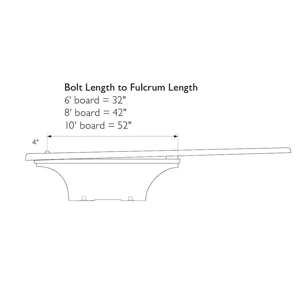 SR Smith 6' Flyte-Deck II w/ Jig, Radiant White | 70-209-7362 8