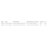 Taylor Color Card Phosphate Test Kit | K-1106 2