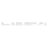 Taylor Drop Test Chloride (Sodium) , .75 oz | K-1766 2