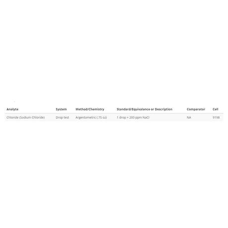 Taylor Drop Test Chloride (Sodium) , .75 oz | K-1766 2